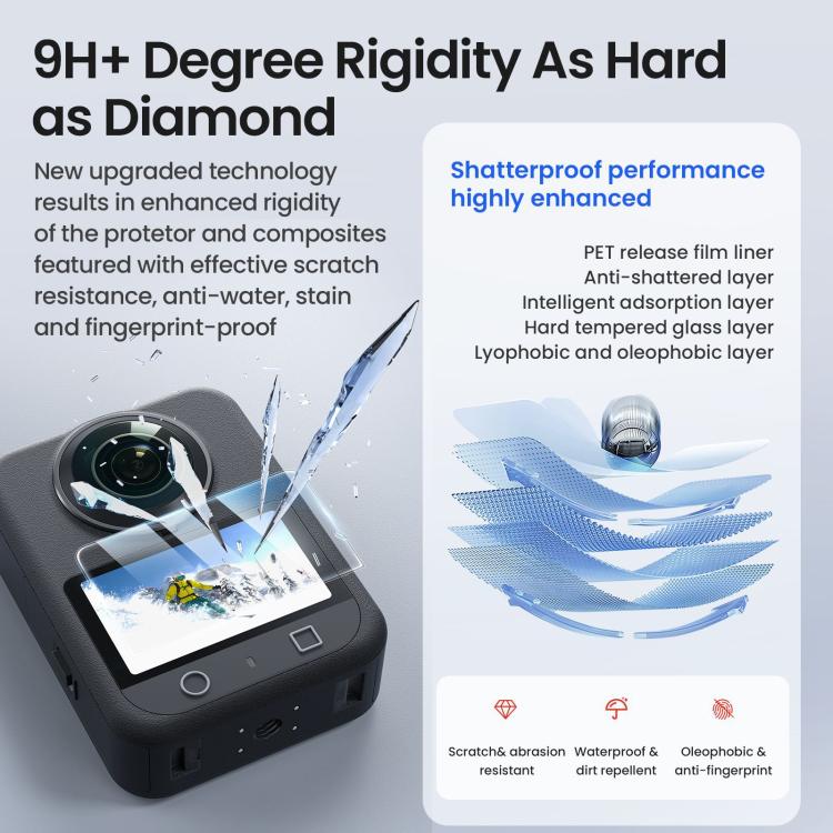For DJI Osmo 360 Camera AMagisn HD Tempered Glass Screen Protector 2 Sets - Protective Film & Stickers by aMagisn | Online Shopping UK | buy2fix