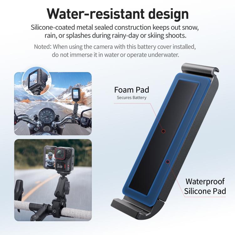 For Insta360 Ace Pro 2 aMagisn Water-resistant Vertical Shooting Battery Side Cover Compatible with Quick-Release Adapters(AC34) - Others by aMagisn | Online Shopping UK | buy2fix