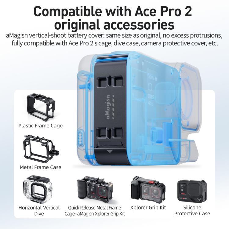 For Insta360 Ace Pro 2 aMagisn Water-resistant Vertical Shooting Battery Side Cover Compatible with Quick-Release Adapters(AC34) - Others by aMagisn | Online Shopping UK | buy2fix