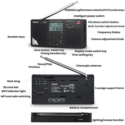 TECSUN PL-398MP Stereo Portable Full-Band Digital Tuning Radio Support SD Card Playback, Spec: Standard(Black) - Radio Player by TECSUN | Online Shopping UK | buy2fix