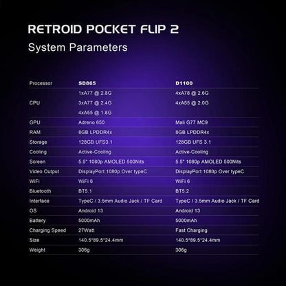 Retroid Pocket Flip 2 SD865 Processor Game Console Android13 5.5 Inch AMOLED Screen Wifi Bluetooth Video Player(Transparent Blue) - Pocket Console by Retroid Pocket | Online Shopping UK | buy2fix