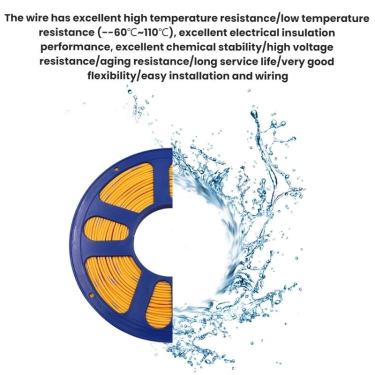 40m Automotive Pure Copper Core Insulated Wire, Specification: 2.5 Square Meters Blue - DIY Cables by buy2fix | Online Shopping UK | buy2fix