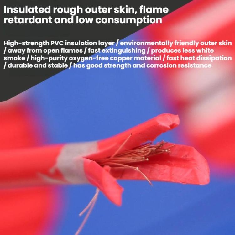 40m Automotive Pure Copper Core Insulated Wire, Specification: 2.5 Square Meters Blue - DIY Cables by buy2fix | Online Shopping UK | buy2fix