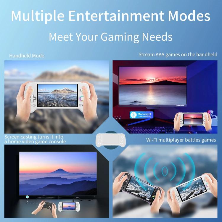 ANBERNIC RG557 Handheld Game Console 5.48-Inch AMOLED Screen Android 14 Video Game Player 12+256G(Transparent Purple) - Pocket Console by ANBERNIC | Online Shopping UK | buy2fix