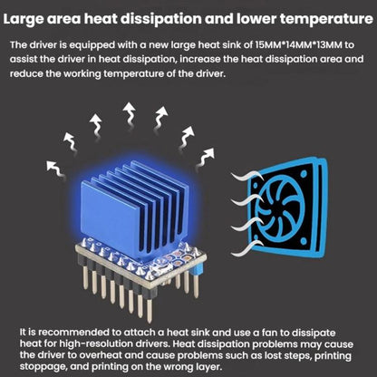 TMC2209 Driver High-Current High-Microstepping Replacement For 2208, A4988, LV8729 3D Printer Accessory - Parts by buy2fix | Online Shopping UK | buy2fix
