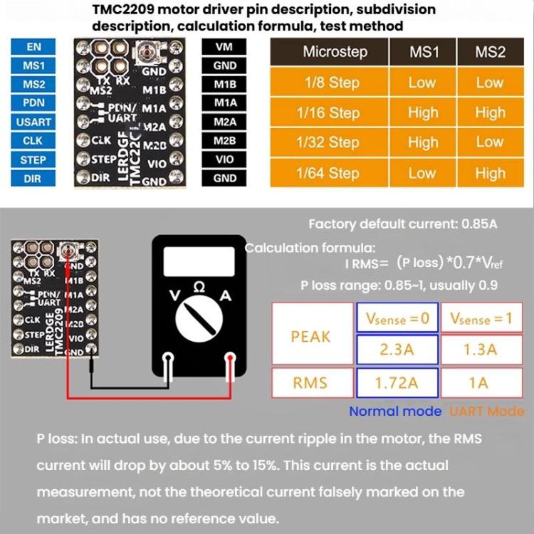 TMC2209 Driver High-Current High-Microstepping Replacement For 2208, A4988, LV8729 3D Printer Accessory - Parts by buy2fix | Online Shopping UK | buy2fix
