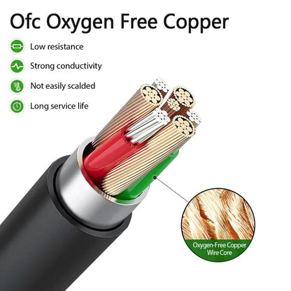 2.5mm To 3.5mm+6.35mm Plug 1.5m Spring-Loaded Headphone Cable,For Sennheiser HD6 / HD8 / HD7 / HD598 - Headset Accessories by buy2fix | Online Shopping UK | buy2fix