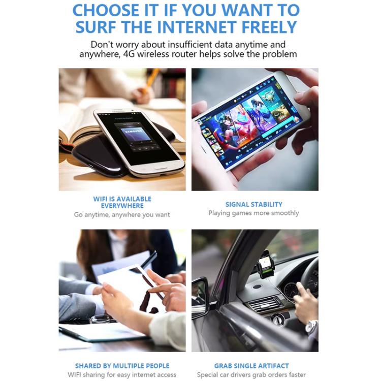 Eurasian Edition 4G/5G Portable WiFi Hotspot 300Mbps Mobile Router With Time Display, 3000mAh Built-In Battery(White) - 4G Mobile Wifi by buy2fix | Online Shopping UK | buy2fix