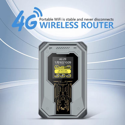 Eurasian Edition M20 4G/5G Portable WiFi Hotspot 300Mbps SIM Unlocked Pocket Router With Time Display, 4000mAh Long-Lasting Battery - 4G Mobile Wifi by buy2fix | Online Shopping UK | buy2fix