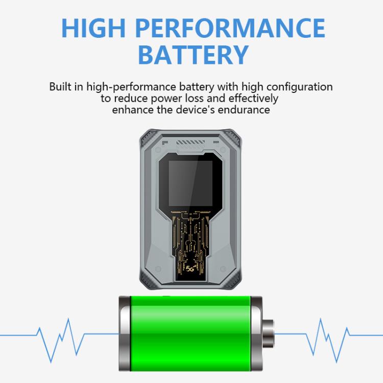 Asia Edition M20 4G/5G Portable WiFi Hotspot 300Mbps SIM Unlocked Pocket Router With Time Display, 4000mAh Long-Lasting Battery - 4G Mobile Wifi by buy2fix | Online Shopping UK | buy2fix