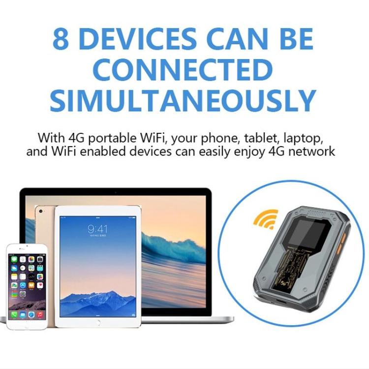 Eurasian Edition M20 4G/5G Portable WiFi Hotspot 300Mbps SIM Unlocked Pocket Router With Time Display, 4000mAh Long-Lasting Battery - 4G Mobile Wifi by buy2fix | Online Shopping UK | buy2fix