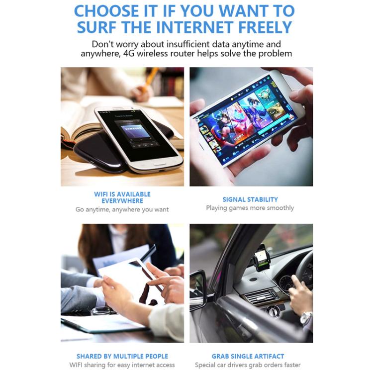 Asia Edition M20 4G/5G Portable WiFi Hotspot 300Mbps SIM Unlocked Pocket Router With Time Display, 4000mAh Long-Lasting Battery - 4G Mobile Wifi by buy2fix | Online Shopping UK | buy2fix