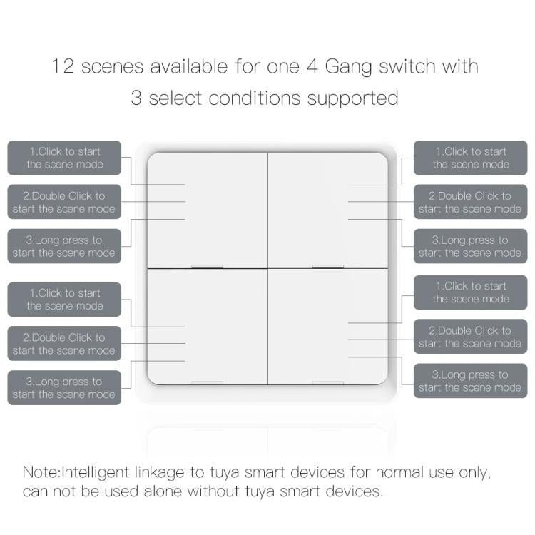 Graffiti Smart Home Wireless Scene Switch APP Timer 4-Button Adhesive Smart Switch(White No Battery) - Smart Switch by buy2fix | Online Shopping UK | buy2fix