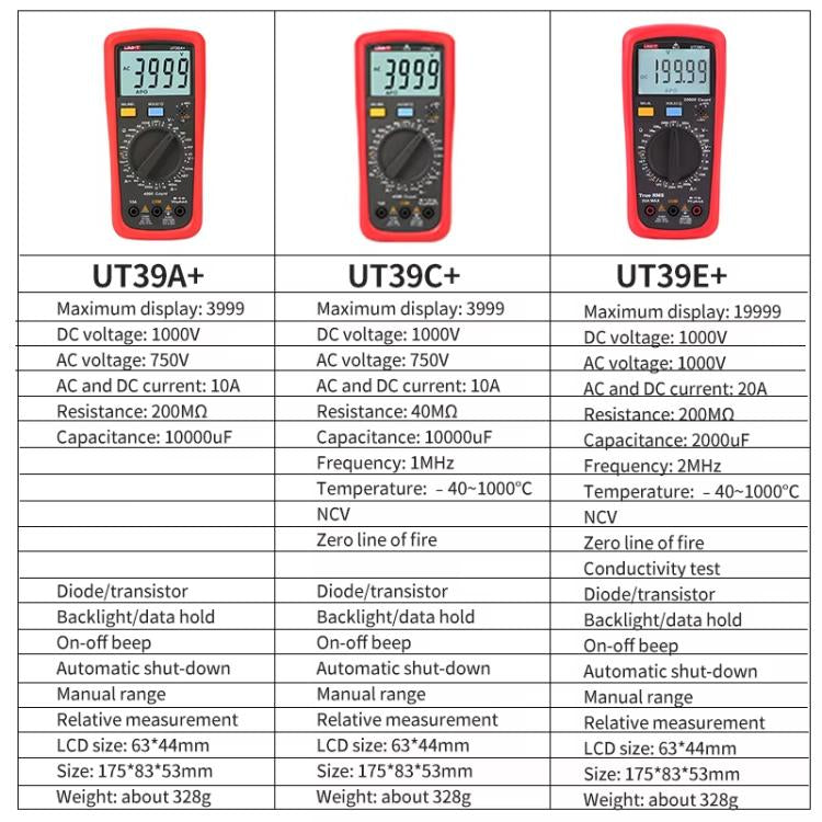 UNI-T UT39C+ Digital Multimeter 1000V DC/750V AC Voltage, 10A Current Tester - Digital Multimeter by UNI-T | Online Shopping UK | buy2fix