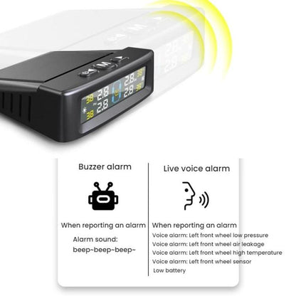 Automotive TPMS Four-Tire Pressure Monitor, Specification: Voice Version Internal Sensor(Spanish) - Tire Pressure Gauges by buy2fix | Online Shopping UK | buy2fix