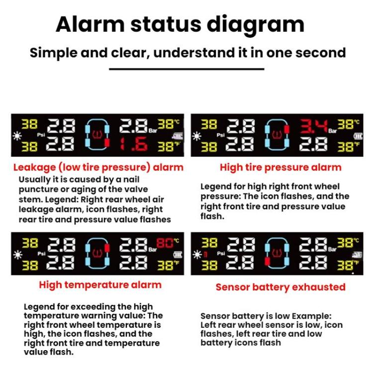 Automotive TPMS Four-Tire Pressure Monitor, Specification: Beep Sound Version External Sensor(Spanish) - Tire Pressure Gauges by buy2fix | Online Shopping UK | buy2fix