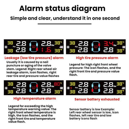 Automotive TPMS Four-Tire Pressure Monitor, Specification: Voice Version External Sensor(Russian) - Tire Pressure Gauges by buy2fix | Online Shopping UK | buy2fix