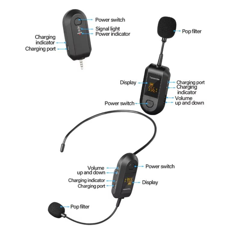 1 In 2 Headwear Wireless 2.4G Microphone Amplifier Portable Microphone - Microphone by buy2fix | Online Shopping UK | buy2fix