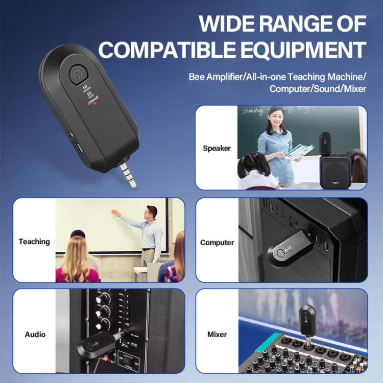 1 In 1 Headwear Wireless 2.4G Microphone Amplifier Portable Microphone - Microphone by buy2fix | Online Shopping UK | buy2fix