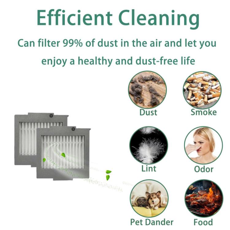 17 In 1 A Set For iRobot Roomba Max 705 Vac / Plus 504 Vac Vacuums Cleaners - For iRobot Accessories by buy2fix | Online Shopping UK | buy2fix