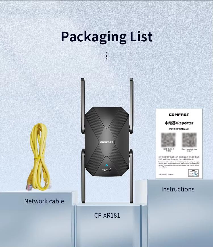 COMFAST CF-XR181 WiFi 6 Dual-Band 1500Mbps Wireless Signal Booster Gigabit Wireless Repeater - Broadband Amplifiers by COMFAST | Online Shopping UK | buy2fix