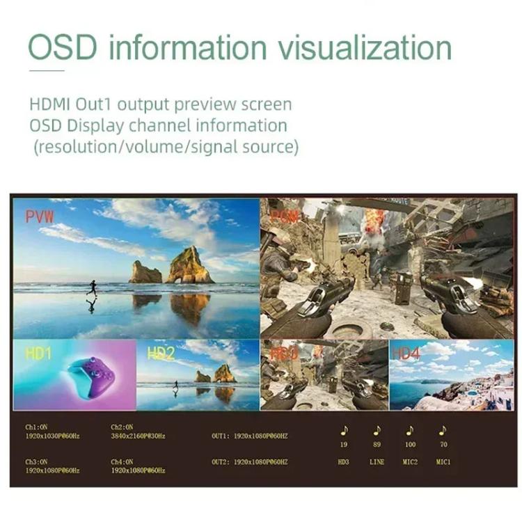 4 In 2 Out HDMI Guide Switchboard Type-C Capture Port OSD Display Game Switcher US Plug(Black) - Live Sound Effects Processors by buy2fix | Online Shopping UK | buy2fix