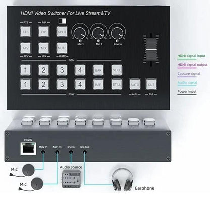 4 In 2 Out HDMI Guide Switchboard Type-C Capture Port OSD Display Game Switcher US Plug(Black) - Live Sound Effects Processors by buy2fix | Online Shopping UK | buy2fix