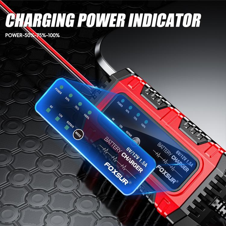 FOXSUR Smart 6V/12V 1.5A Battery Charger 4AH-30AH Lead Acid Battery Maintainer For Motorcycle/Car/ATV UK Plug - Battery Charger by FOXSUR | Online Shopping UK | buy2fix