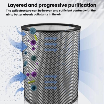 For Dyson BP03/BP04/BP06 Household Air Purifier Filter Net HEPA Filter, Spec: Activated Carbon - For Dyson Accessories by buy2fix | Online Shopping UK | buy2fix