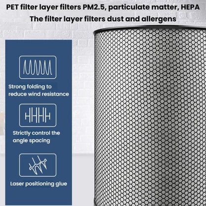For Dyson BP03/BP04/BP06 Household Air Purifier Filter Net HEPA Filter, Spec: Activated Carbon - For Dyson Accessories by buy2fix | Online Shopping UK | buy2fix