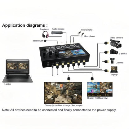 1080P 60Hz 4-Way HDMI Guide Switchboard Built-In 5 Inch Monitor Screen HD Video Live Capture Recording EU Plug - Live Sound Effects Processors by buy2fix | Online Shopping UK | buy2fix