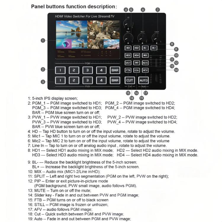 1080P 60Hz 4-Way HDMI Guide Switchboard Built-In 5 Inch Monitor Screen HD Video Live Capture Recording UK Plug - Live Sound Effects Processors by buy2fix | Online Shopping UK | buy2fix