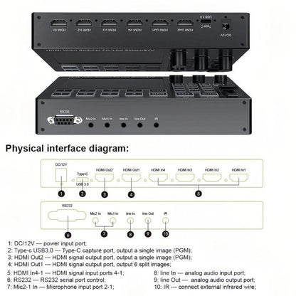 1080P 60Hz 4-Way HDMI Guide Switchboard Built-In 5 Inch Monitor Screen HD Video Live Capture Recording UK Plug - Live Sound Effects Processors by buy2fix | Online Shopping UK | buy2fix