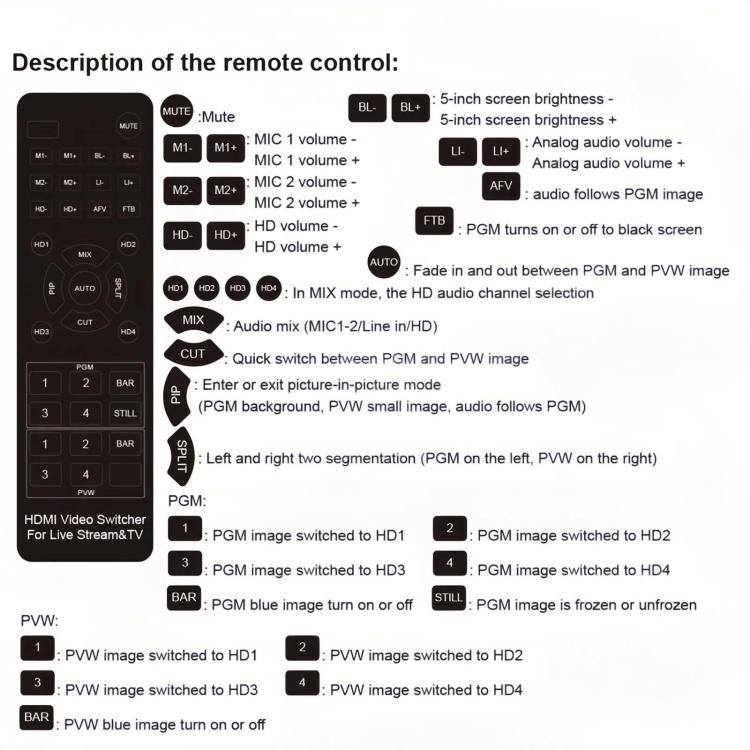 1080P 60Hz 4-Way HDMI Guide Switchboard Built-In 5 Inch Monitor Screen HD Video Live Capture Recording US Plug - Live Sound Effects Processors by buy2fix | Online Shopping UK | buy2fix