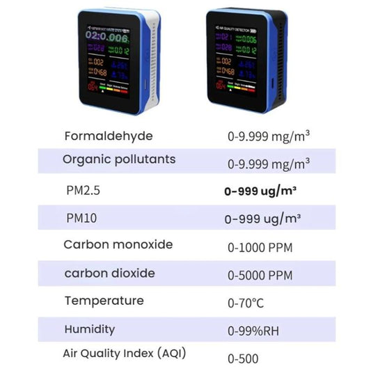 Multifunctional CO2 Air Quality Environmental Monitor(White) - Air & Water Quality Tester by buy2fix | Online Shopping UK | buy2fix