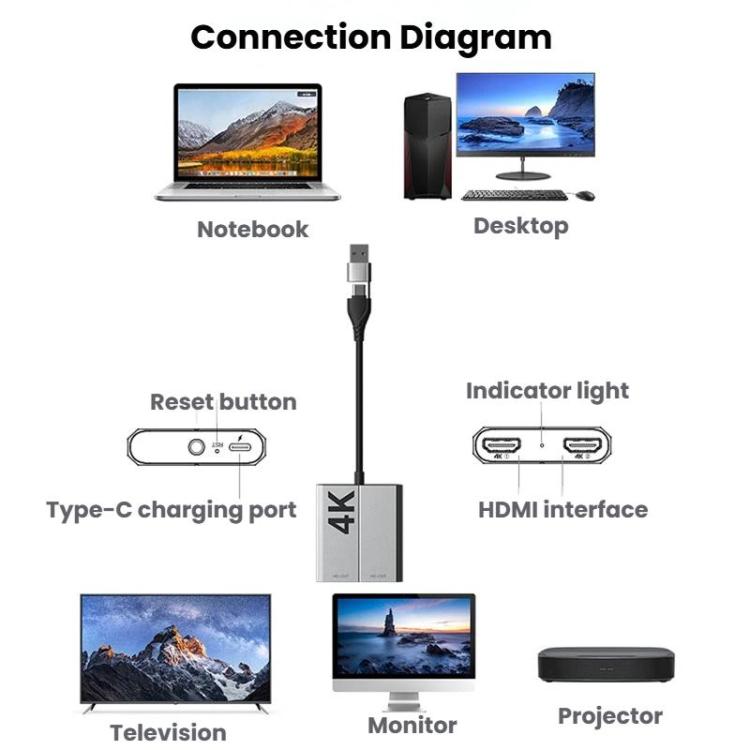 USB3.0+Type-C To Dual HDMI Extender 4K 60HZ Dual Screen Heterodyne HD Video Converter, Size: 25cm(Silver Gray) - Adapter by buy2fix | Online Shopping UK | buy2fix