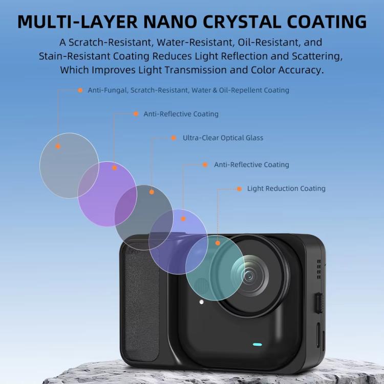 For Insta360 Go Ultra BRDRC Lens Filter Camera Accessories, Spec: UV - Len Accessories by BRDRC | Online Shopping UK | buy2fix