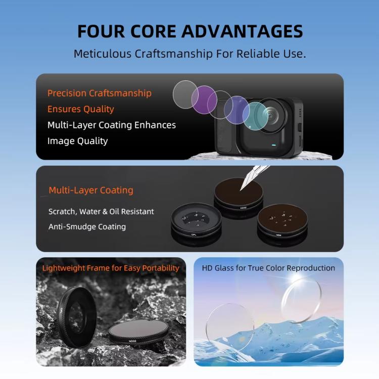 For Insta360 Go Ultra BRDRC Lens Filter Camera Accessories, Spec: CPL - Len Accessories by BRDRC | Online Shopping UK | buy2fix