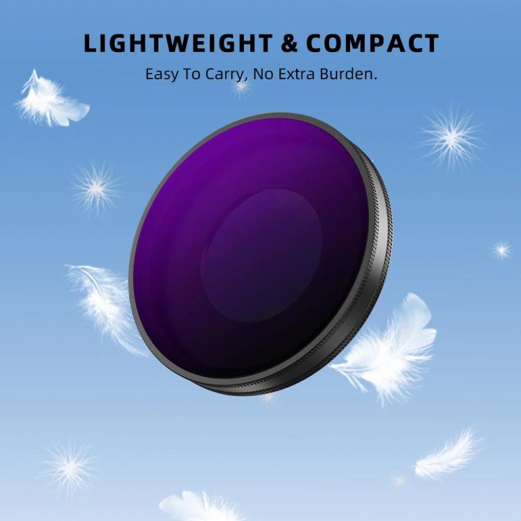 For Insta360 Go Ultra BRDRC Lens Filter Camera Accessories, Spec: UV - Len Accessories by BRDRC | Online Shopping UK | buy2fix