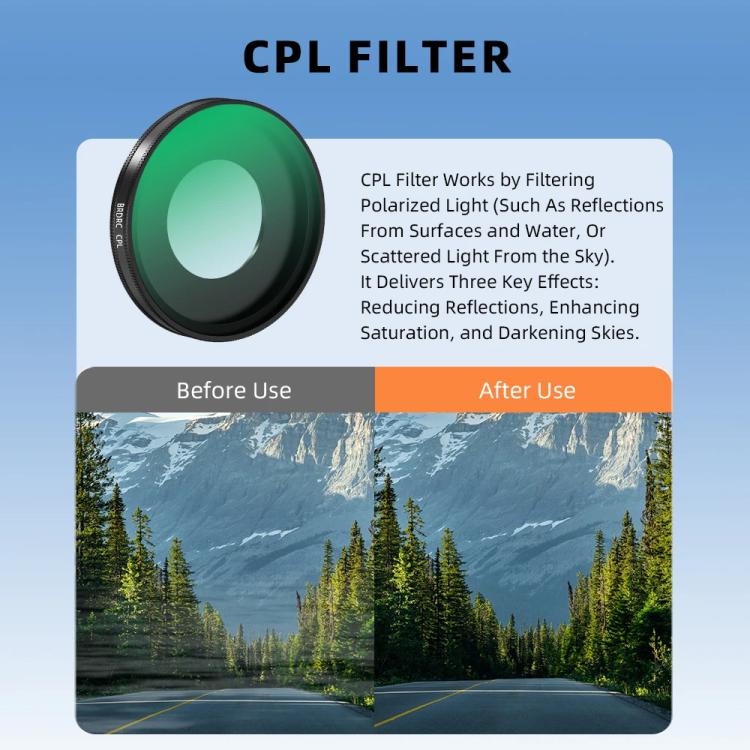 For Insta360 Go Ultra BRDRC Lens Filter Camera Accessories, Spec: UV - Len Accessories by BRDRC | Online Shopping UK | buy2fix