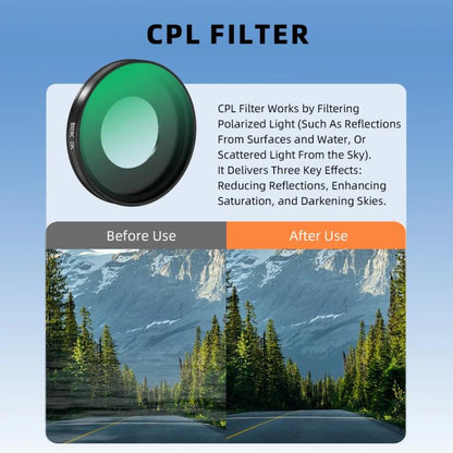 For Insta360 Go Ultra BRDRC Lens Filter Camera Accessories, Spec: UV - Len Accessories by BRDRC | Online Shopping UK | buy2fix