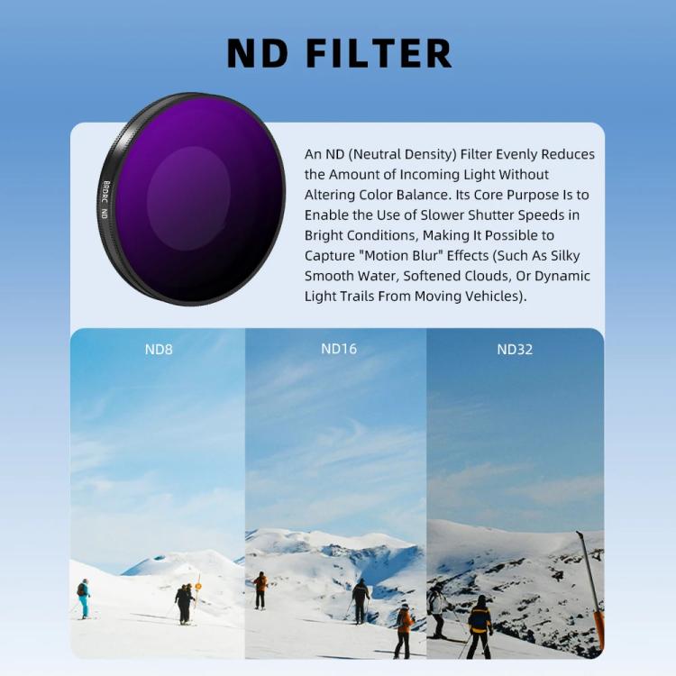 For Insta360 Go Ultra BRDRC Lens Filter Camera Accessories, Spec: CPL - Len Accessories by BRDRC | Online Shopping UK | buy2fix
