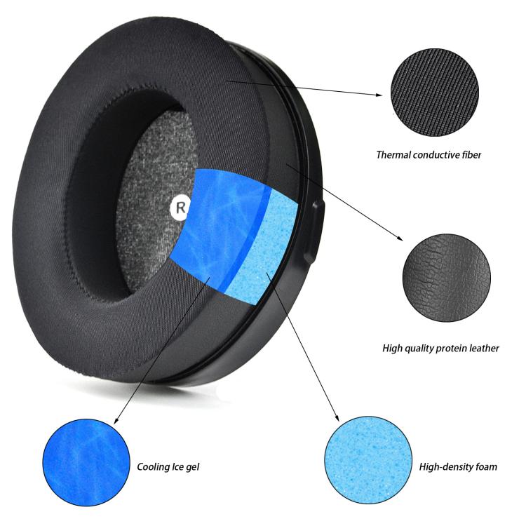 1pair Cool Gel Earpads For Audeze Penrose/Penrose X/Mobius & HyperX Cloud Orbit S Replacement Parts - Earmuff & Pad by buy2fix | Online Shopping UK | buy2fix