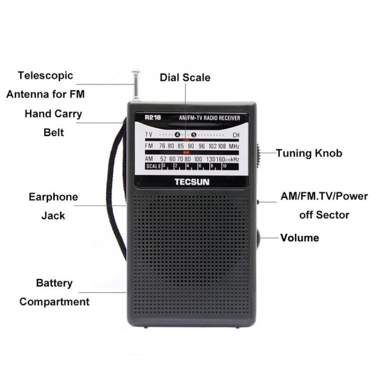TECSUN R-218 FM/AM/Campus Broadcast Radio Portable Pocket Analog Dial Radio, Spec: Standard No Battery(White) - Radio Player by TECSUN | Online Shopping UK | buy2fix