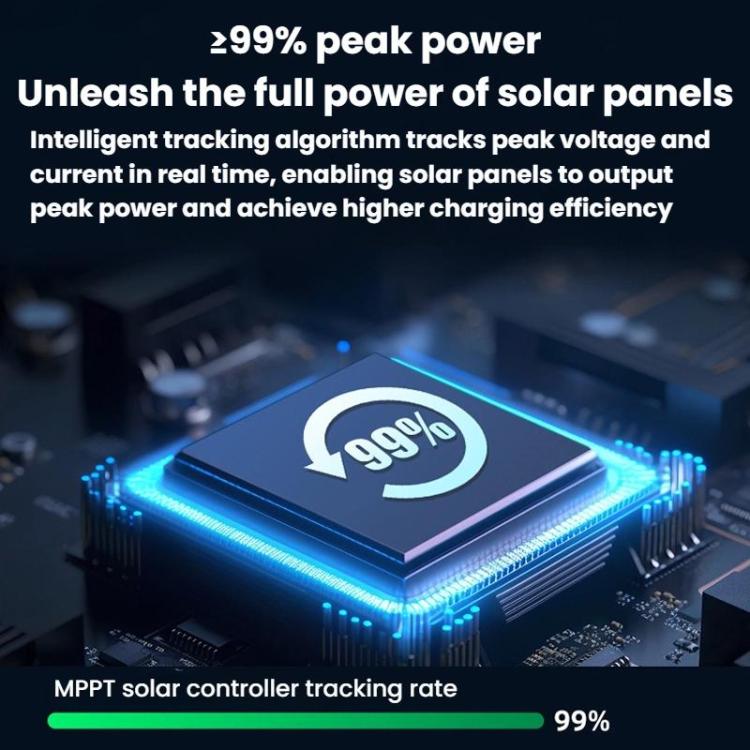 SKA-30A MPPT Solar Controller With Automatic 12V/24V Recognition - Others by buy2fix | Online Shopping UK | buy2fix