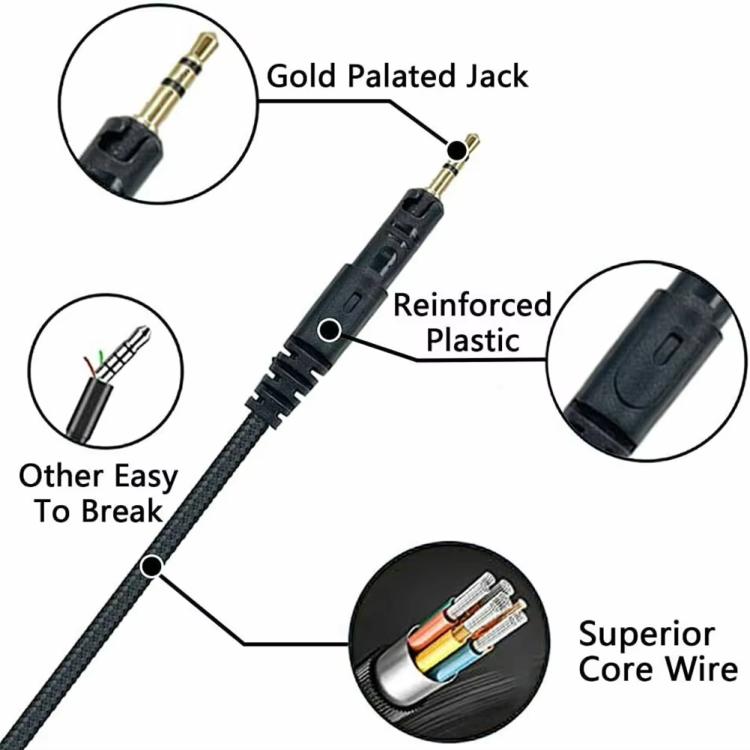 Standard 1.5m Type-C To 2.5mm Audio Headphone Cable For BOSE 700 QC25 QC35 OE2 SoundLink - Headset Accessories by buy2fix | Online Shopping UK | buy2fix