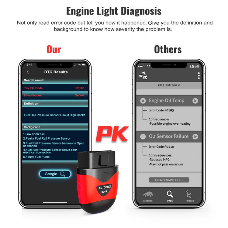 AUTOPHIX 3210 OBD2 Car Scanner Automotive Engine Diagnostic Tool - Code Readers & Scan Tools by AUTOPHIX | Online Shopping UK | buy2fix