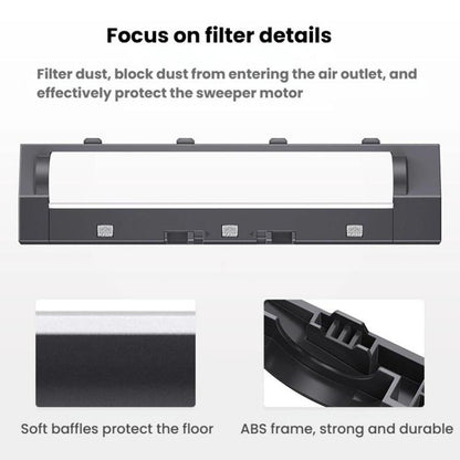 For Roborock G30 Space Sweeper Main Brush Cover Brush Roller Cover - For Roborock Accessories by buy2fix | Online Shopping UK | buy2fix