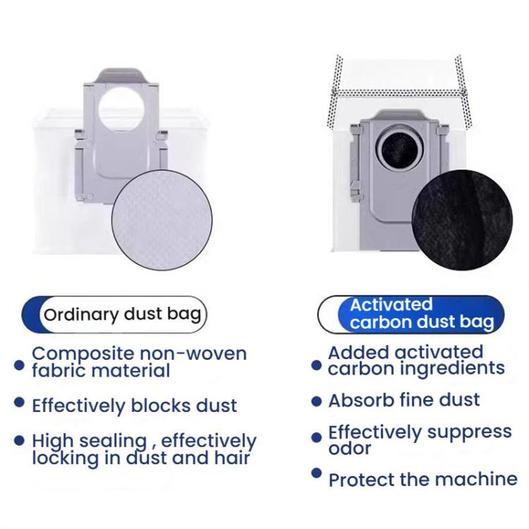 For Roborock G30 U Sweeping Robot Accessories, Spec: 2 Dust Bags - For Roborock Accessories by buy2fix | Online Shopping UK | buy2fix