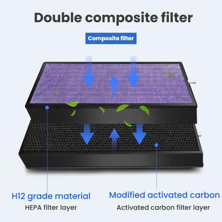 For Xiaomi Mijia Air Purifier 5 Pro / AC-M22-SC  Filter Freshener Cartridge, Spec: Antimicrobial - For Xiaomi Accessories by buy2fix | Online Shopping UK | buy2fix